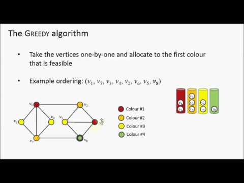 Constructive Algorithms for Graph Colouring