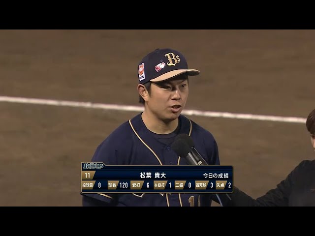 バファローズ・松葉投手ヒーローインタビュー 2016/5/18 E-Bs