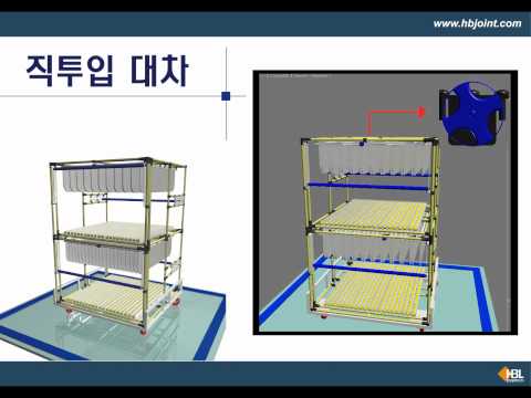 ESD Workstations