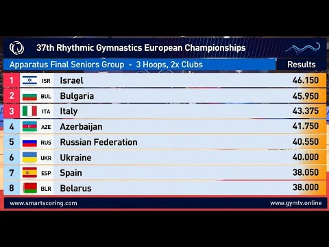 FINAL GROUP 3HOOP&2CLUBS | 37th European Championships 2021
