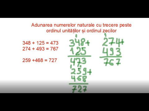 Adunarea numerelor cu trecere peste ordinul unitatilor si peste ordinul zecilor (0-1000)