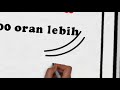 Berikut cara berbisnis melalui internet di bangli bagi pemula gratis, paling hot!