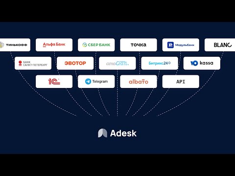 Видеообзор Adesk