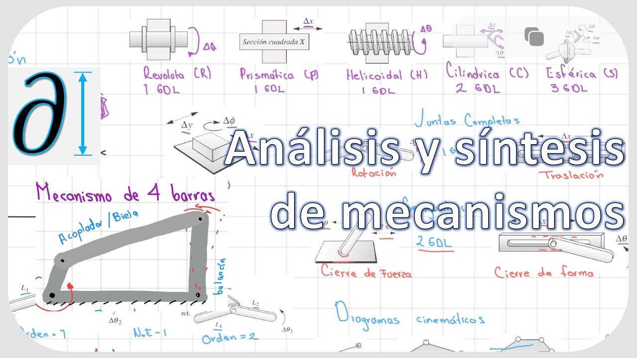(1) Conceptos básicos, eslabones, juntas y diagramas cinemáticos (CURSO  MECANISMOS)
