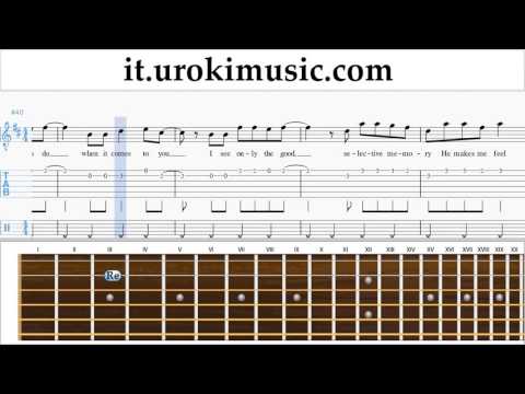 Lezioni di Chitarra Shakira Can't Remember to Forget You Parte#2 Melodia Tutorial Spartito
