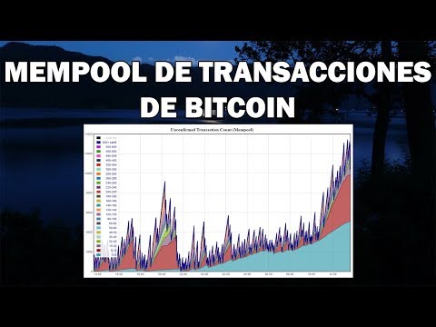 Bitcoin trust