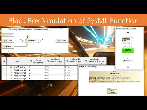 Black Box Simulation of System Function in SysML