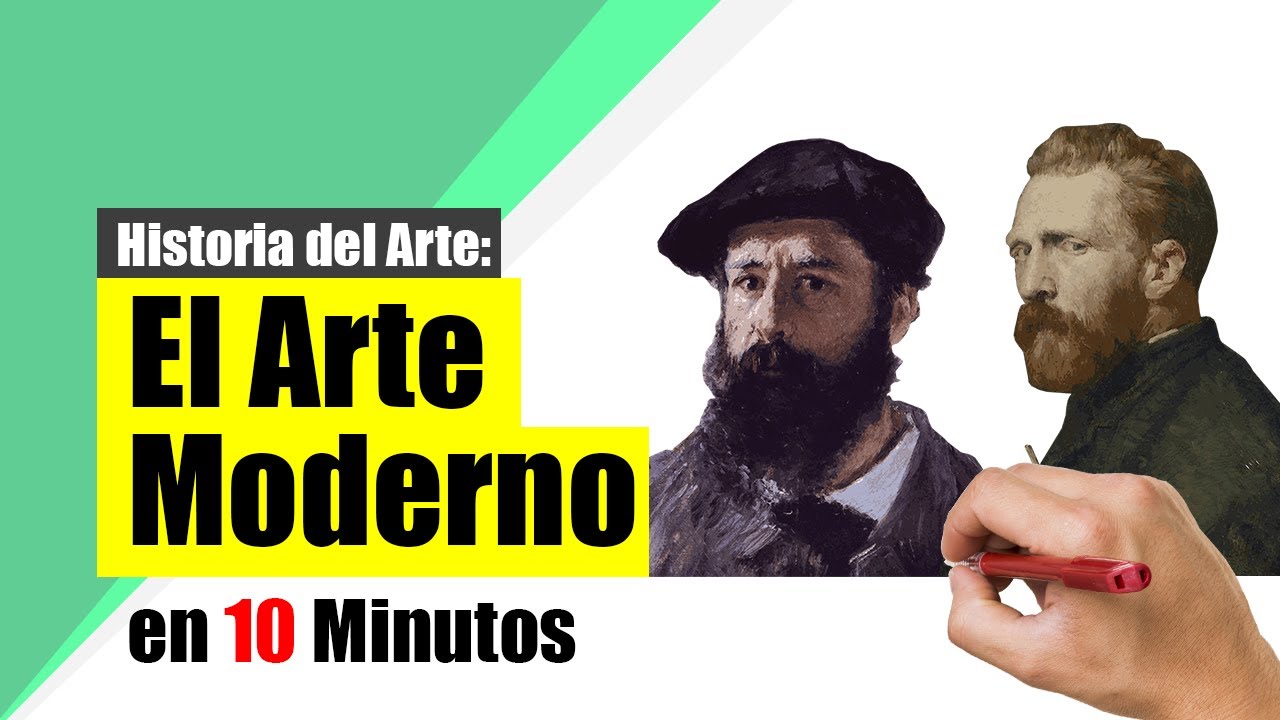 El Arte Moderno: Simbolismo, Impresionismo, Postimpresionismo, Cubismo y Arte Abstracto - Resumen