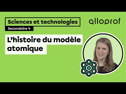L’histoire du modèle atomique | Sciences et technologies | Alloprof