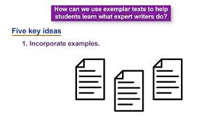 How are reading and writing related? (REL Pacific)