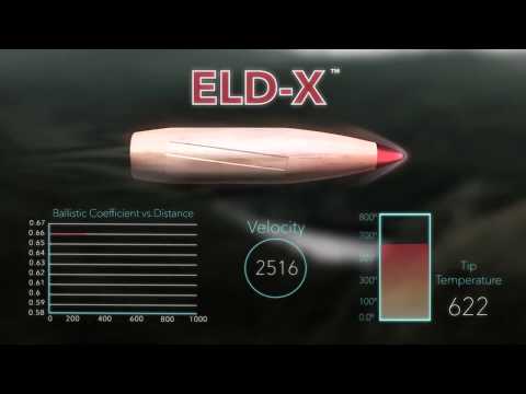 The 7mm STW: 15 Minutes Of Fame