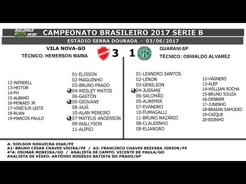 Vila Nova GO 3 x 1 Guarani SP -LANCES- Brasileirão B - 03/06/2017