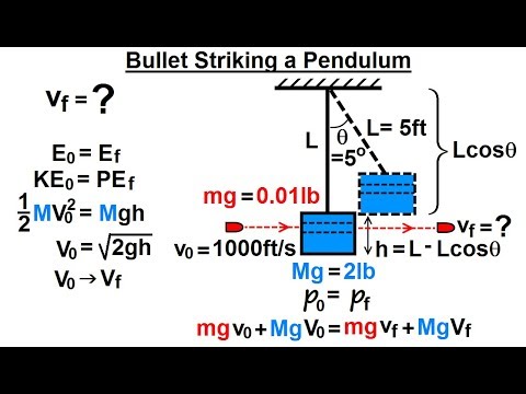 Physics - Test Your Knowledge: Momentum (1 of 20) Bullet Striking a Pendulum