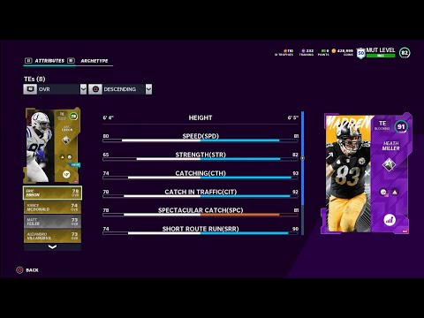 Steelers Theme Team Ep. 8 - Madden 21 Ultimate Team