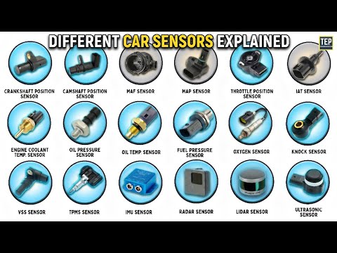 Learn About Every Sensor Used in Car in Just One Video
