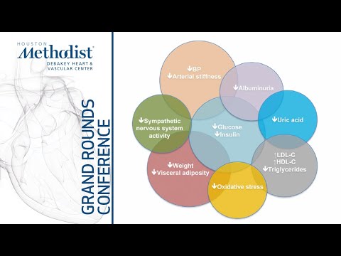 Top 10 Predictions for the Future of CVD Prevention (Philip Greenland, MD) February 3, 2022