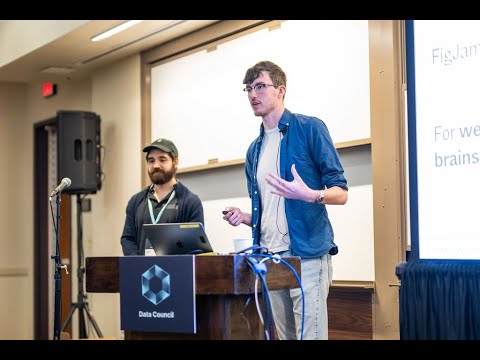 Working Outside the Box: the Journey to FigJam AI