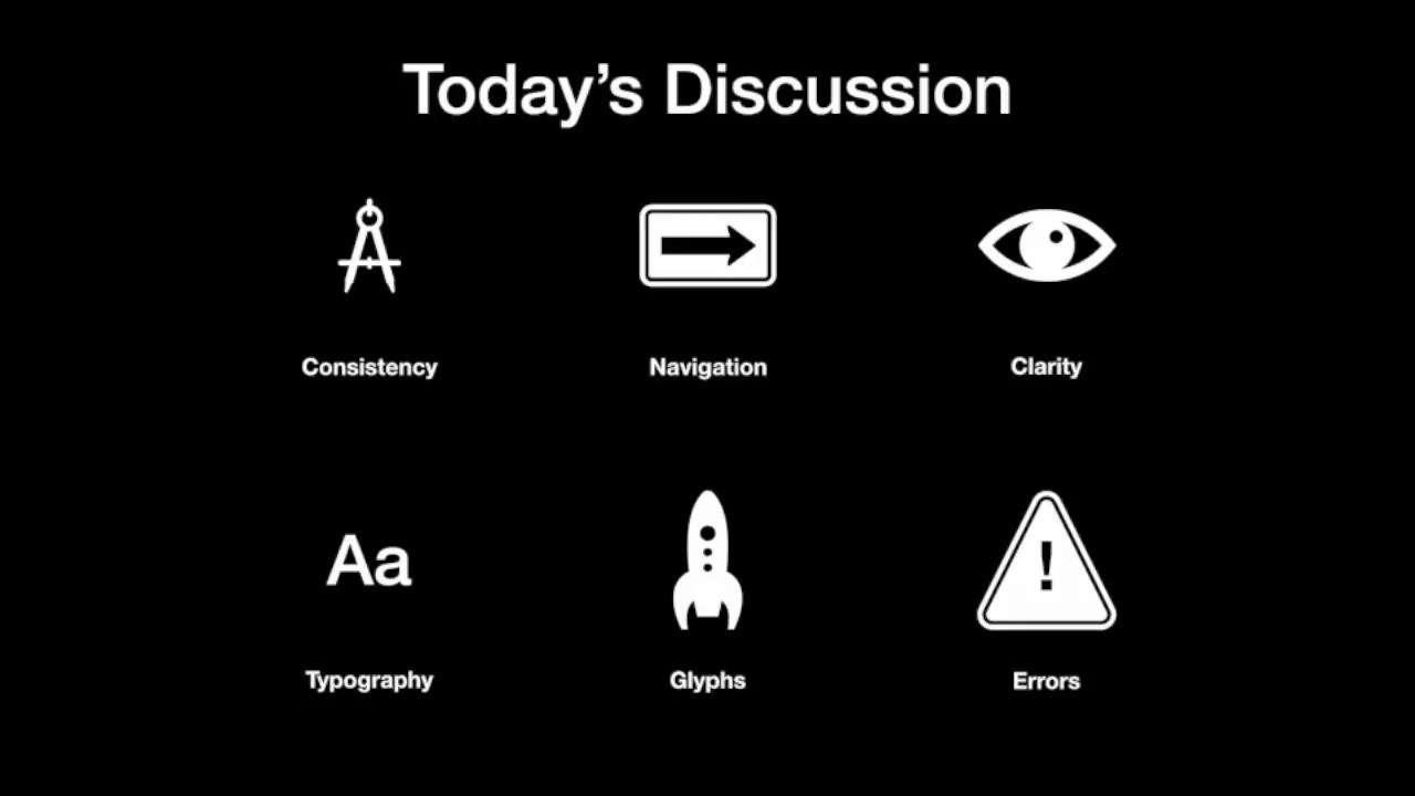 Introduction to User Interface Design