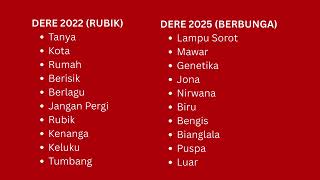 Download lagu DERE PLAYLIST TERBARU 2025 FULL ALBUM mp3