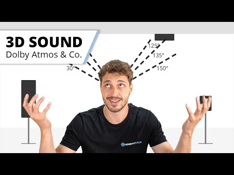 Mit 3D Sound zum echten Kinoerlebnis!