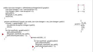 [LeetCode]797. All Paths From Source to Target 中文