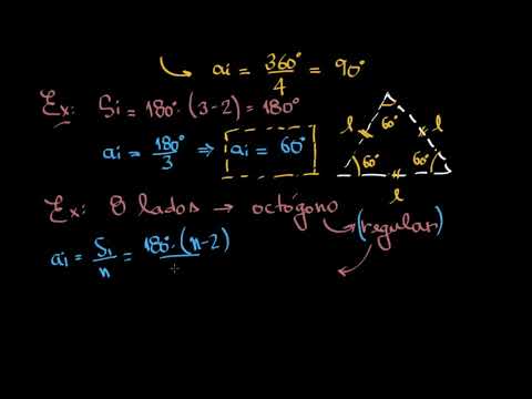 Os Polígonos Regulares: cálculo do ângulo interno e do ângulo externo