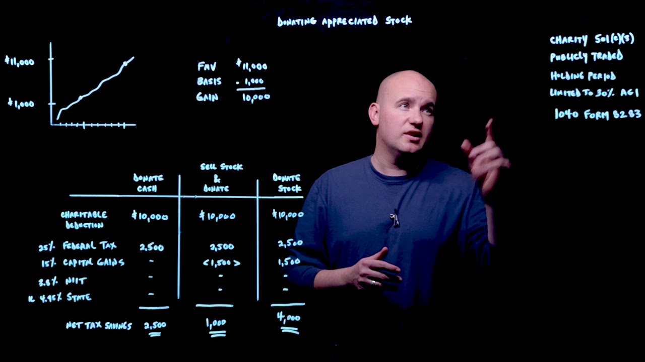 Donating Appreciated Stock | Fee-Only Financial Advisors in Deer Park, Chicago