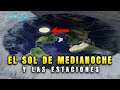 El Misterio del Sol de Medianoche en el Sur de la Tierra