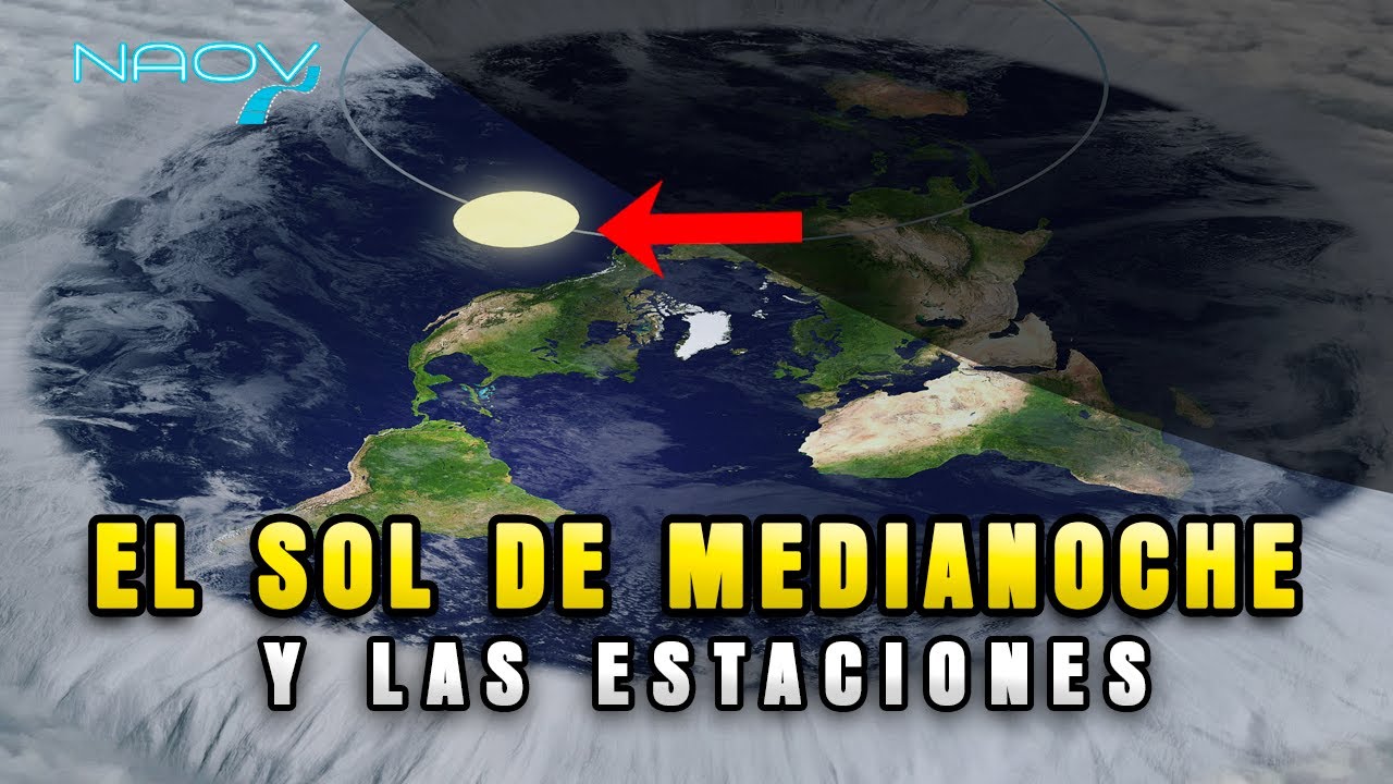 El Misterio del Sol de Medianoche en el Sur de la Tierra