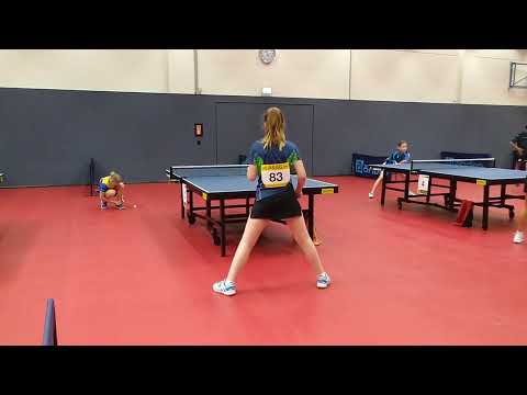 Andro Kids Open 2022 U13. Korzun Valeriia - Janssen Jayke (3:0)