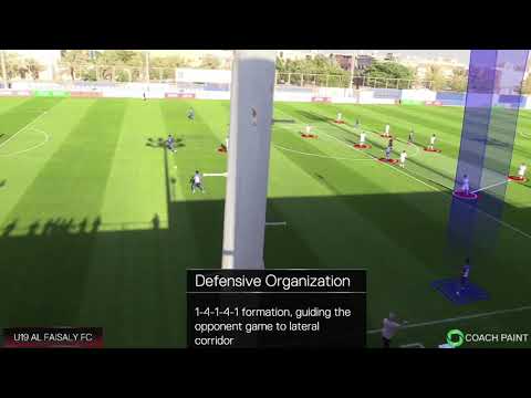 U19 Al Faisaly FC - Main Ideas of the Game Model 20/21
