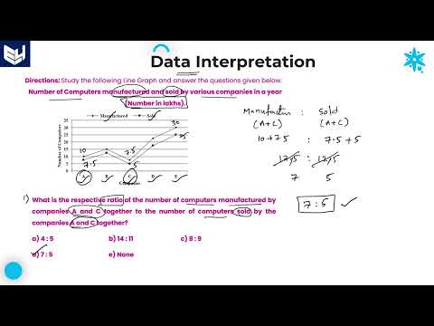 Line Graph Companies Income Data Interpretation Reasoning Part 01 Bharath Kumar