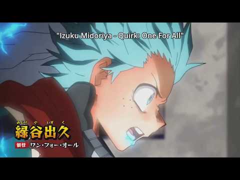 Eri loses control of her quirk, but it's Unwinnable Battle (BNHA)