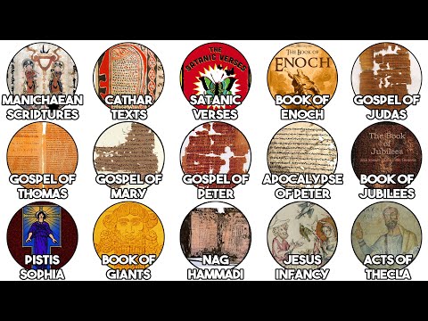 Every Banned Religious Text Explained