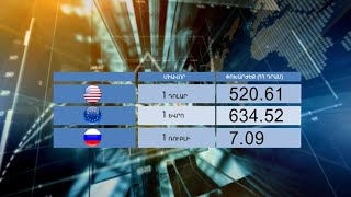 Ինդեքս 31.05.2021