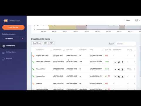 A comprehensive feature demonstration of the PhoneWagon call tracking software.