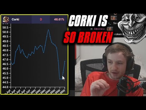 Nemesis Corki incident