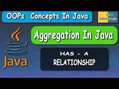Aggregation In Java Java Oops Concepts