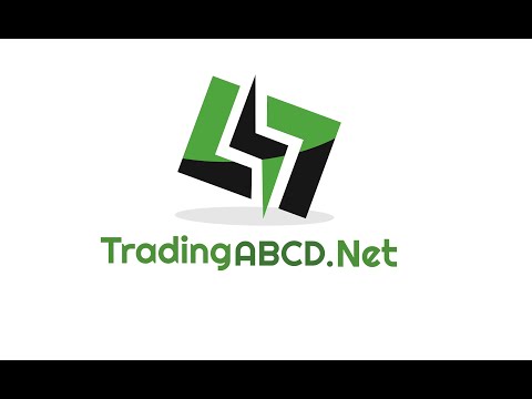 Bitcoin, Ehereum & XRP Analysis and possible Trades