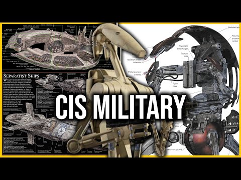 All CIS Separatist Droids and Ships (Complete Mega Mix)