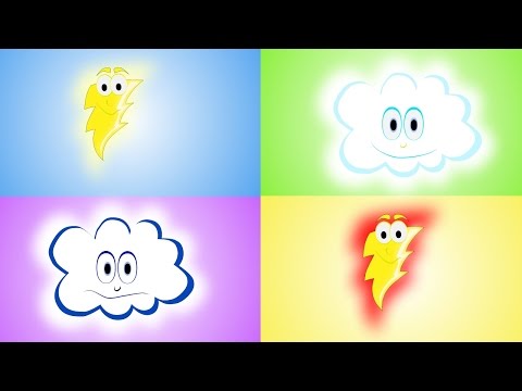 Deszczyk pada, deszczyk pada- piosenka dla dzieci