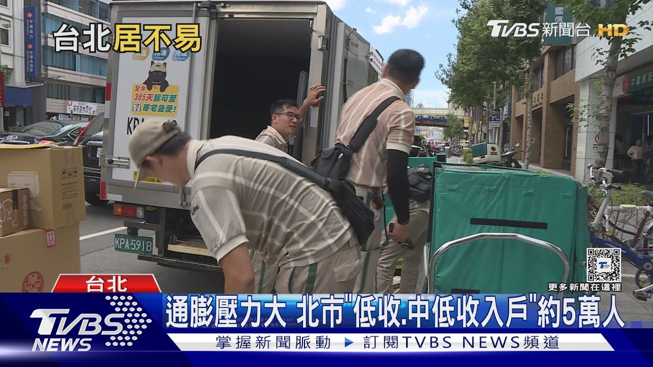 嘆台北生活不易!月薪低於4萬恐無生活品質