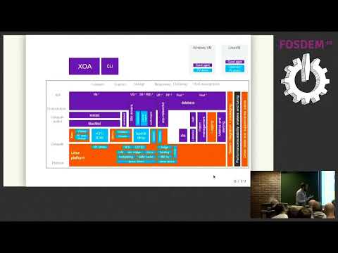 XCP ng   building an Open Source and turnkey virtualization platform From Kickstarter to the datacen