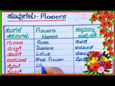 flower name in Kannada | flower in Kannada and English | huvugalu | flowers names English to Kannada