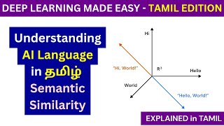 How AI Understands Language | Tokens, Tokenization & Cosine Similarity | NLP in Tamil | Adi Explains
