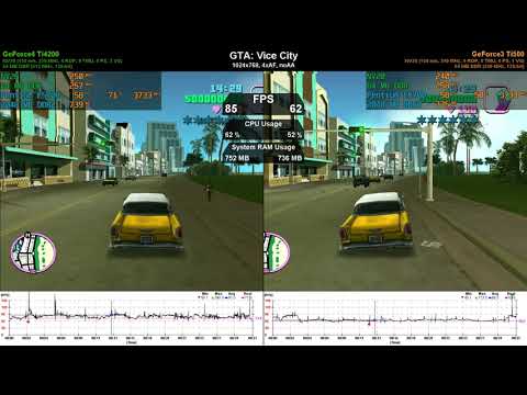GeForce4 Ti4200 vs GeForce3 Ti500 - GPU Duel (ep. 10)