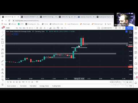 NFP Forex Space Community Live Session 06/08/2021