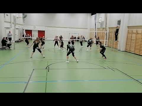 Turun Isku- Maskun Kataja N2,  ylempi jatkosarja N2 19.1.2023