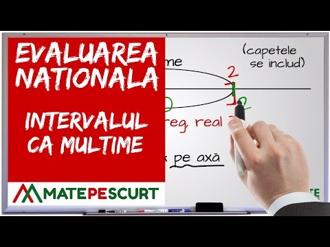 Evaluarea Nationala – intervalul ca multime
