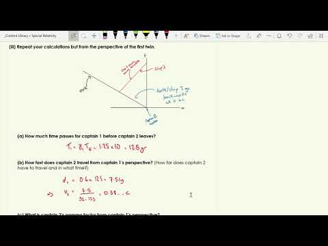 A Level Physics: Special relativity twins scenario worked solutions